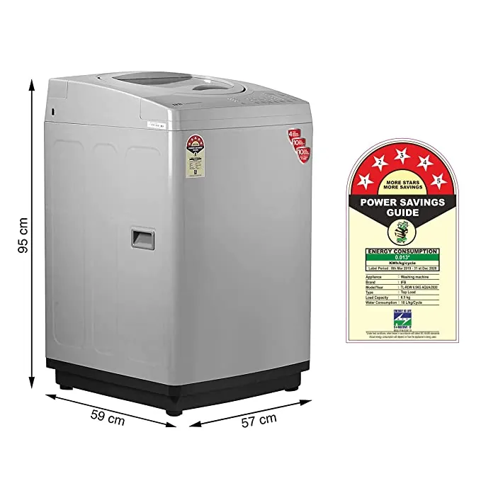 cart-ac