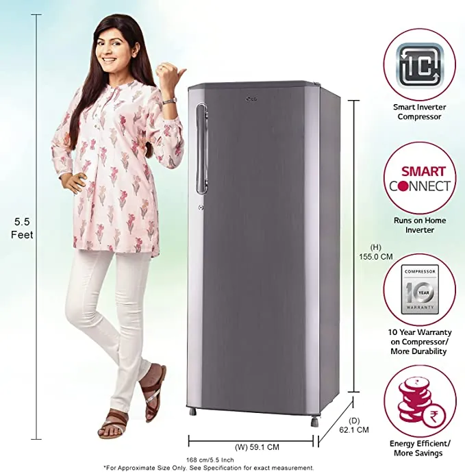 cart-ac
