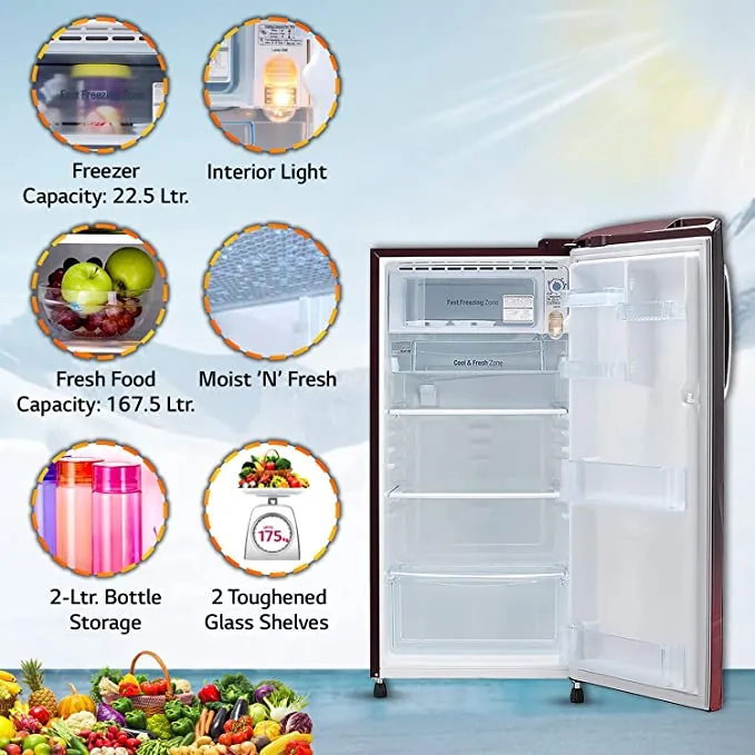 cart-ac