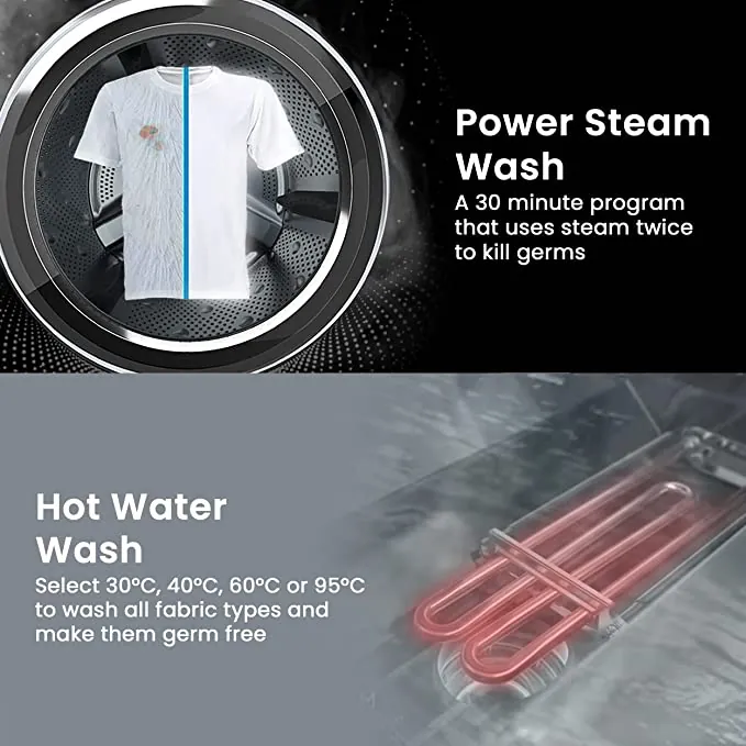 cart-ac