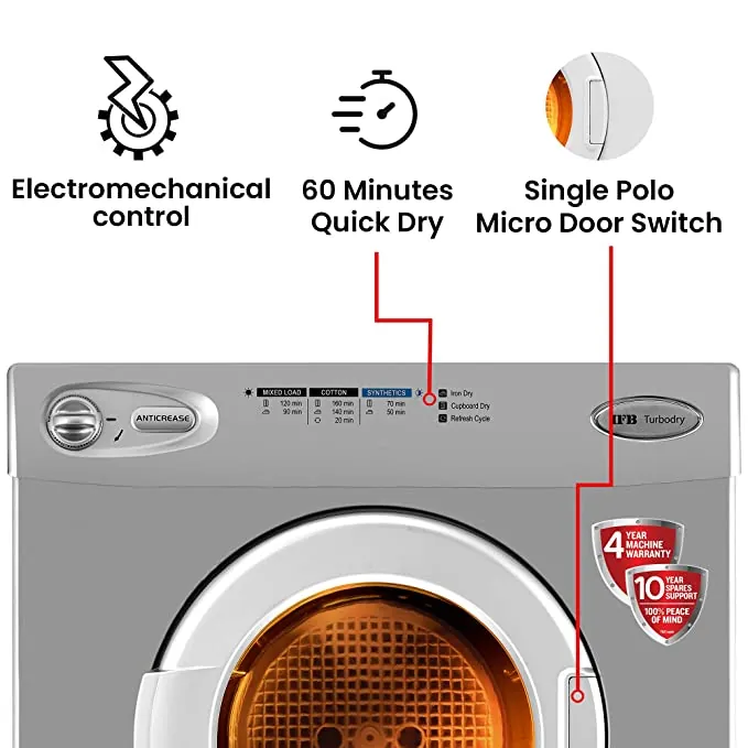 cart-ac