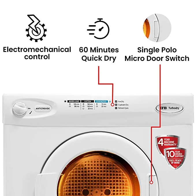 cart-ac