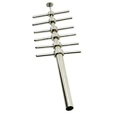 product-inner-ac