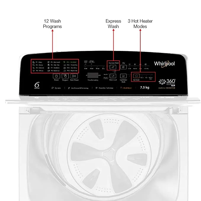 cart-ac