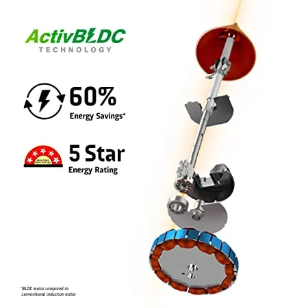 cart-ac