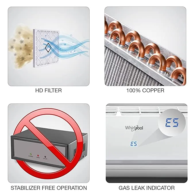 cart-ac