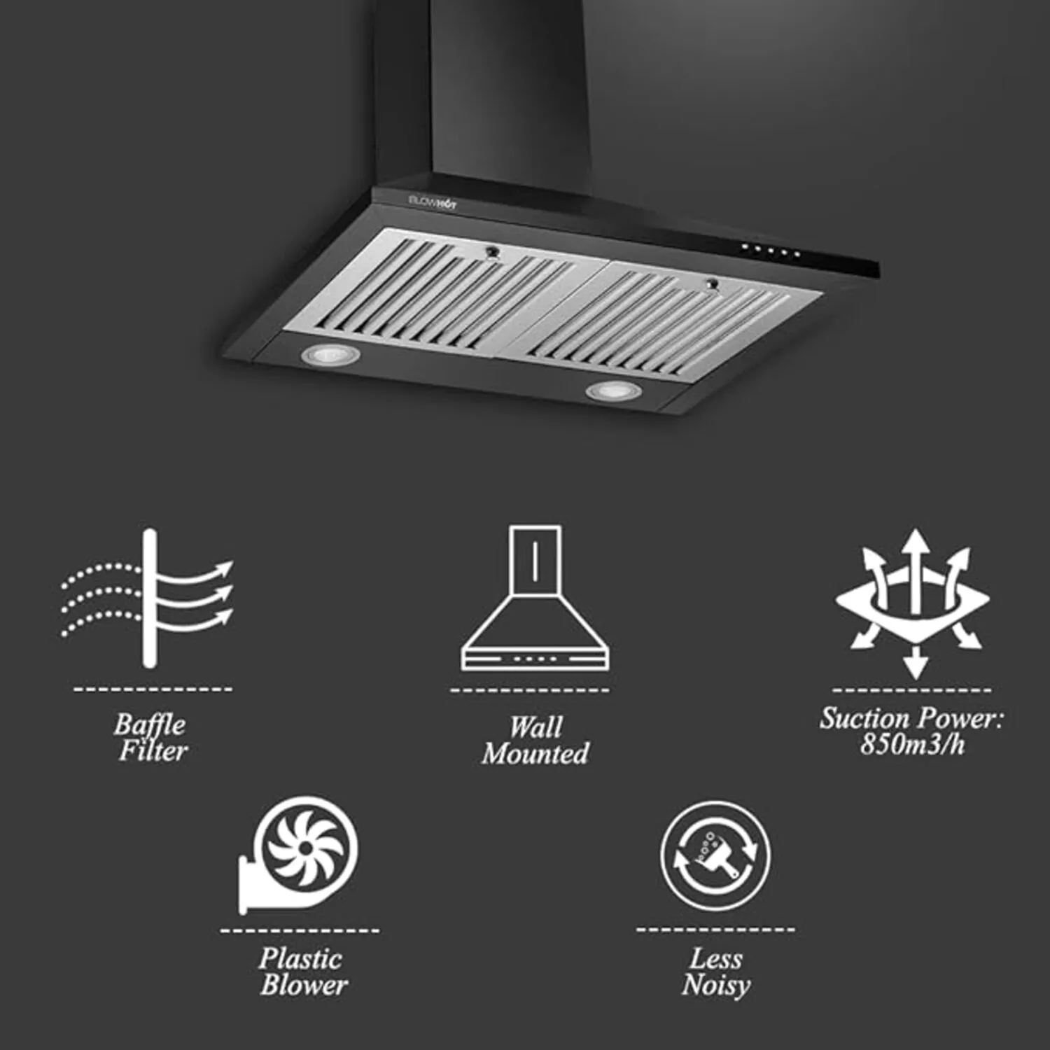 cart-ac