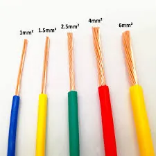 6.0 sq. mm WIRE