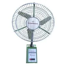 Industrial Fans